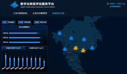 聚焦工業互聯網與5G 中國信通院攜手東北亞博覽會，共創數據服務新未來